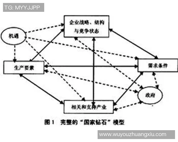 中国足球明星的崛起与发展历程探讨及其对国家队的影响分析